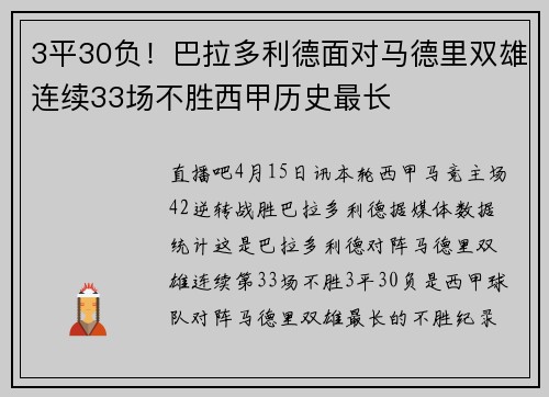 3平30负！巴拉多利德面对马德里双雄连续33场不胜西甲历史最长